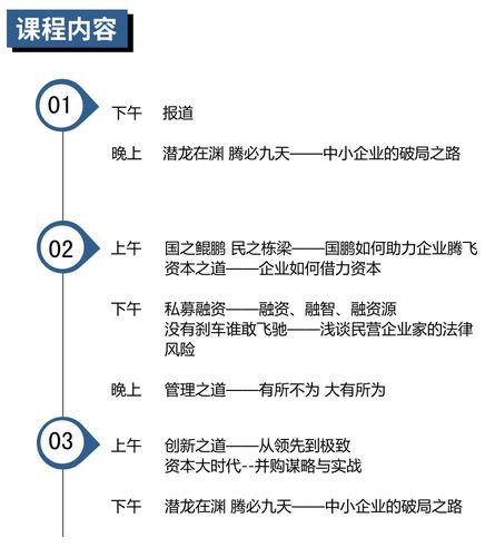 方略——中国首家为中小企业提供全生命周期一站式管理咨询服务的机构