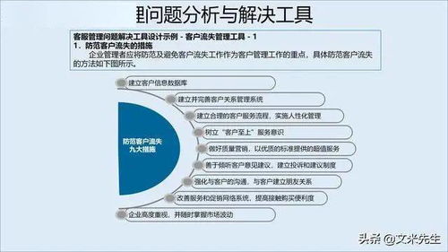 企业竞争不仅是产品竞争,更是服务的竞争,如何构建服务管理体系