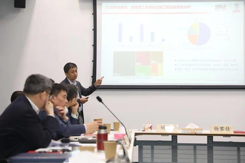 聚焦全过程工程咨询 探讨监理企业发展经验 监理企业发展全过程工程咨询服务交流座谈会在沪顺利召开