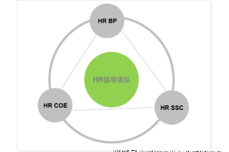 深圳鸣世企业管理咨询的个人展示页