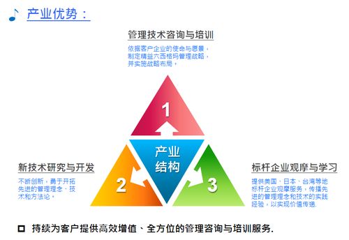 天行健行业优势 精益生产管理咨询公司哪家好 精益管理咨询公司排名 天行健咨询