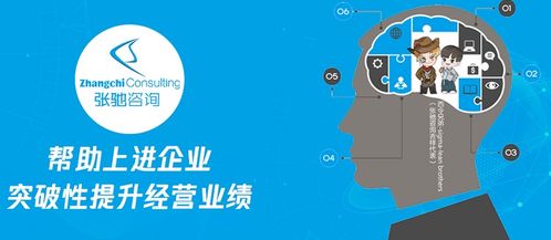 张驰咨询 什么是目视化管理 目视化管理都用在哪些行业 精益生产