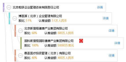 北京愈妍企业管理咨询有限责任公司